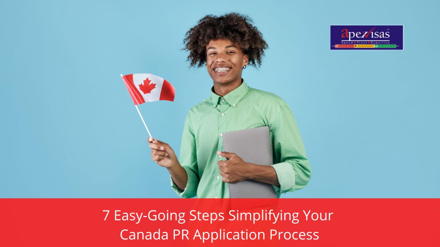 7 Simple Steps to Get Canada PR | Step-by-Step Process